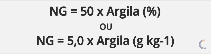 Fórmula para Cálculo de Necessidade de Gessagem em Culturas Anuais