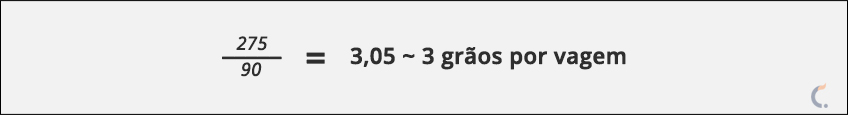 Grãos por Vagem Grãos por Vagem